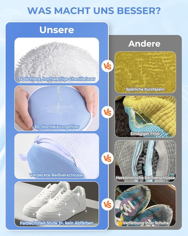 Detalle 2 de Teletrogy 2er-Set Schuhwaschbeutel für Waschmaschine – 3D-Net mit verstecktem Reißverschluss (bis EU 46)