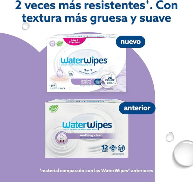 Detalle de WaterWipes Sensitive+ 720 toallitas 99% agua