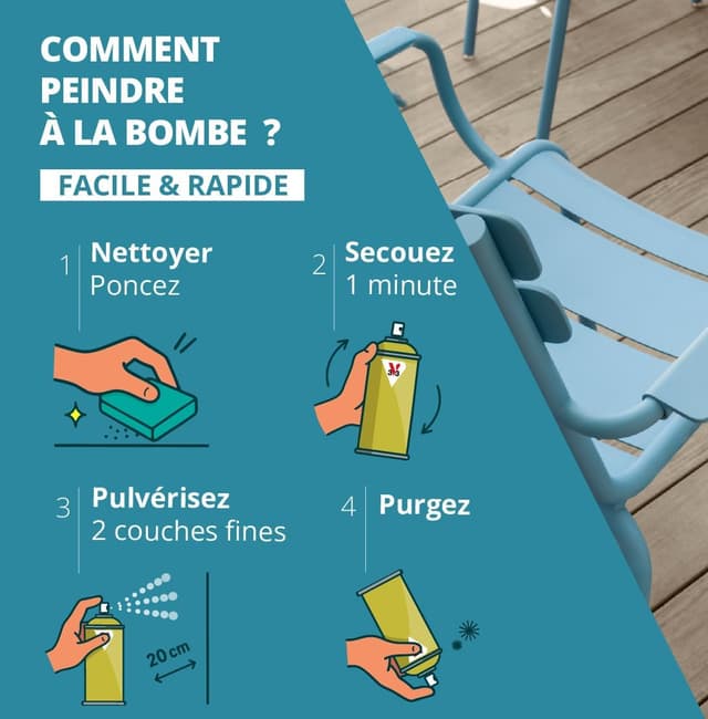 Detalle de V33 Bombe Peinture Extérieure Anthracite 400 ml