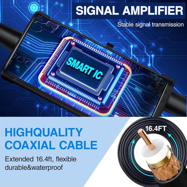 Detalle de Indoor TV Aerial digital 2025, 5m coax