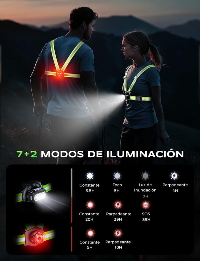 Detalle 2 de Rolgno Luz Running 500LM para correr nocturno