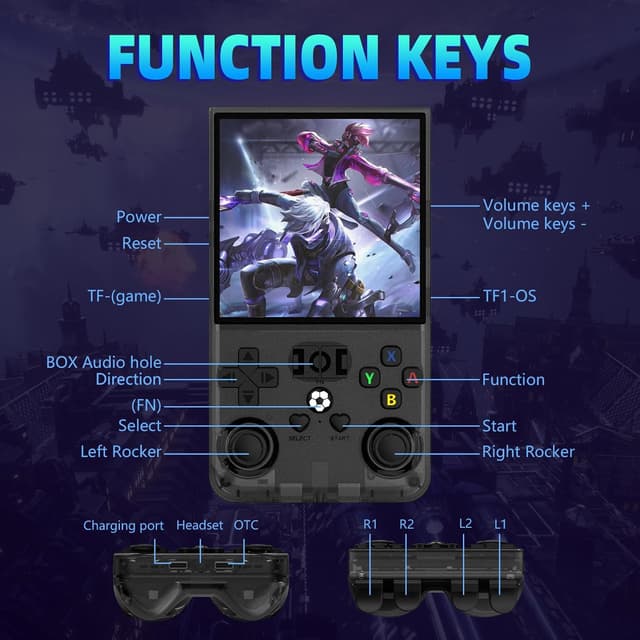 Detalle 1 de xiskt R36MAX Retro-Handheld Konsole 4,0 Zoll