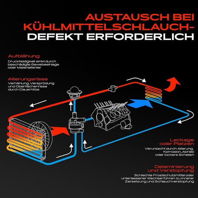 Thumbnail 4 de Frankberg Heizungsverteilerrohr 03C121065F