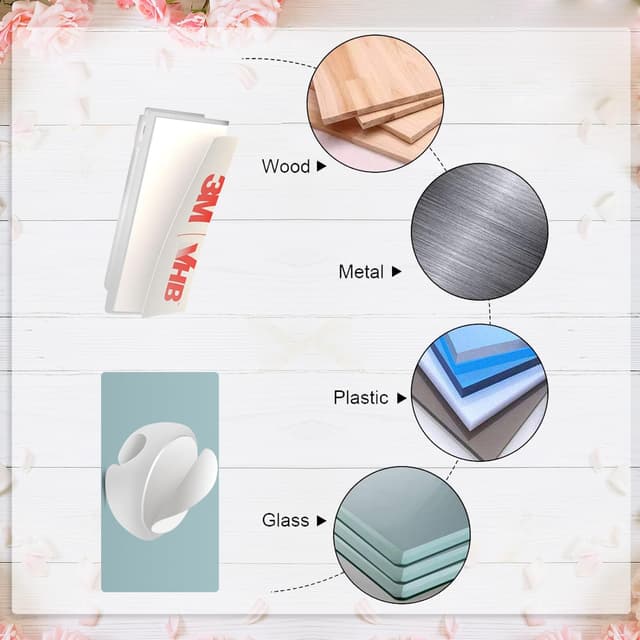 Thumbnail 6 de MiuCo Kabelmanagement Set 100 Stück