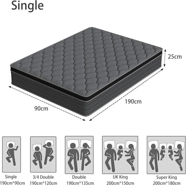 Detalle de DAJIYUHC Single 3FT Hybrid Mattress (90x190cm) – 10 Inch Foam & Spring, medium plush, motion isolating