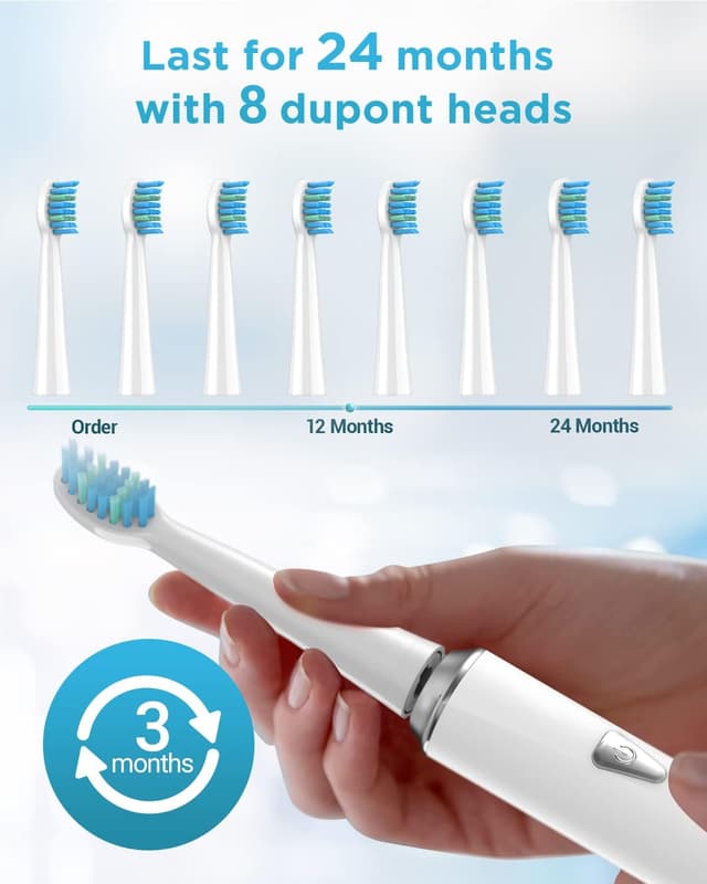 Detalle de Coulax Pro COULAX Spazzolino Elettrico Sonico con 8 testine, 5 modalità e timer 2 minuti (IPX7)