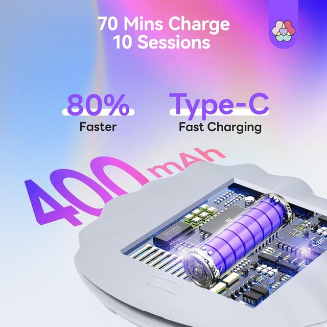 Thumbnail 3 de SAVILAND Nagelpilz Laser 3‑in‑1 Gerät