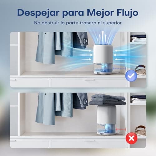 Thumbnail 8 de CONOPUPlus Deshumidificador 1000ML para baño