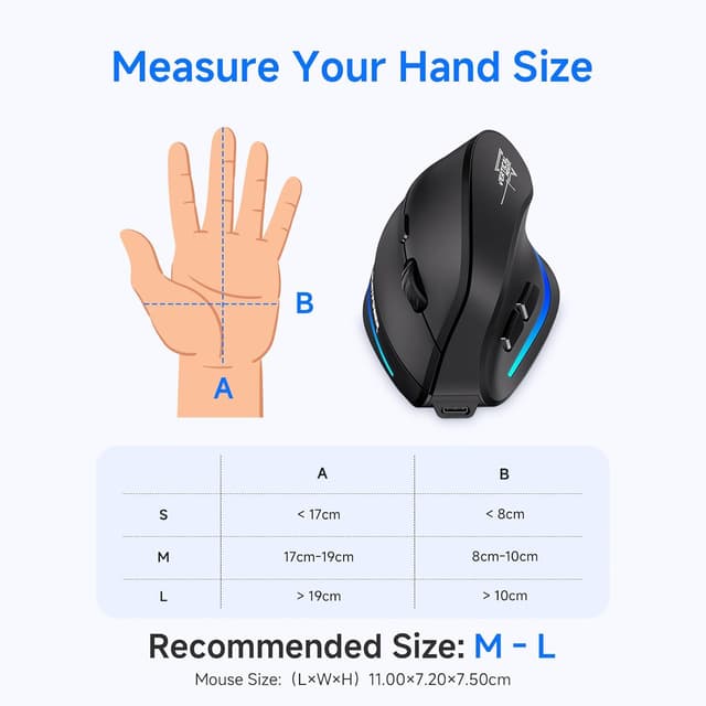 Thumbnail 4 de ECHTPower 2024 Mouse Ergonomico 4800 DPI