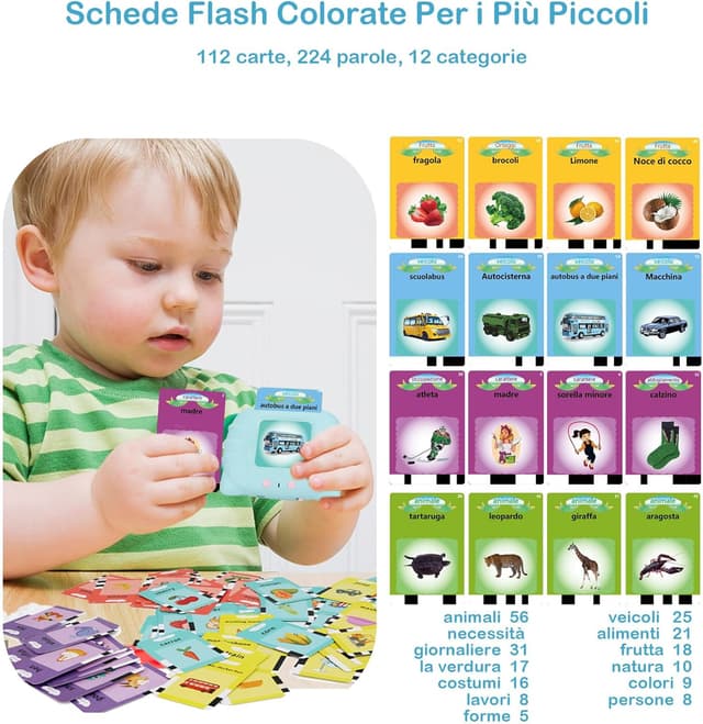 Thumbnail 1 de Schede flash parlanti 224 parole