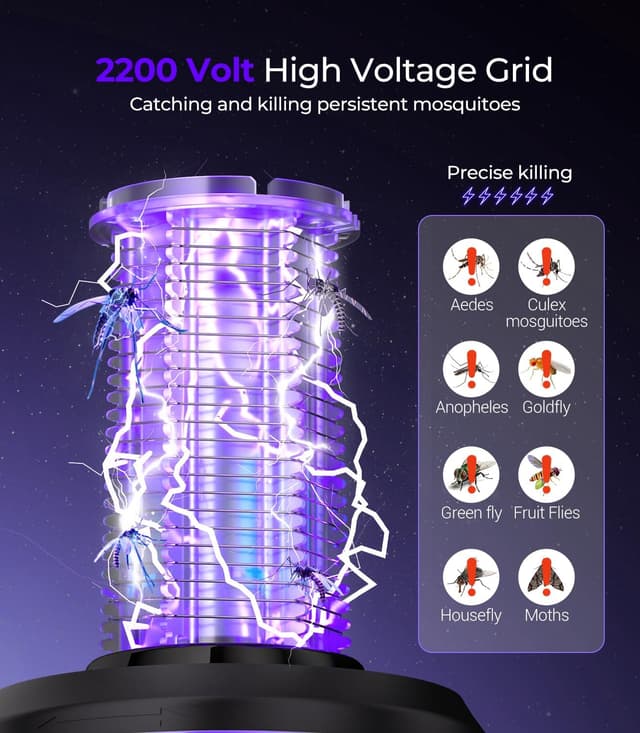 Detalle 2 de 2026 4-in-1 Electric Fly Zapper Upgrade (4 Modes, USB-C Rechargeable) for Indoor & Outdoor Use
