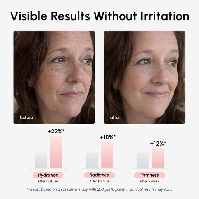 Detalle de MAREE PDRN Serum – Peptides Face Serum with Salmon DNA, Retinol, Niacinamide & Collagen