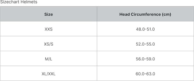 Detalle 1 de HEAD Women’s Cinema PRO W – Casco da sci e snowboard con Sphere Fit, taglia M/L