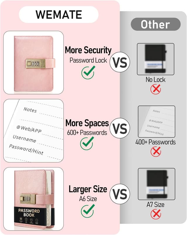 Detalle 2 de WEMATE Passwortbuch mit Schloss, 600+ Plätze