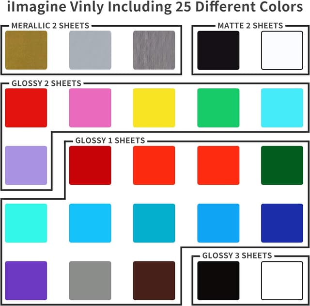 Detalle de Vinylfolie Plotter 40er-Set: 30,5 x 30,5 cm permanente Klebefolien (glänzend, matt & metallisch) für Silhouette Cameo & Cutter