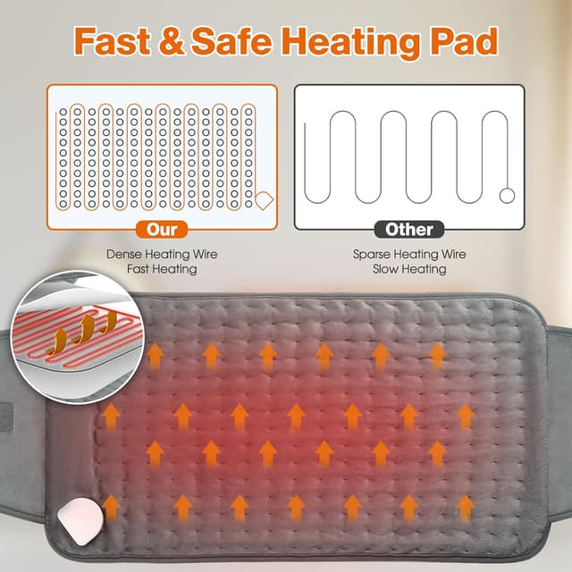 Thumbnail 5 de OneAmg Heizkissen 126x30cm Wärmekissen