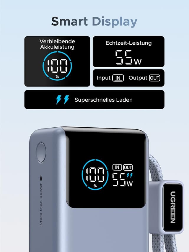 Thumbnail 5 de UGREEN 55W Power Bank 10000mAh