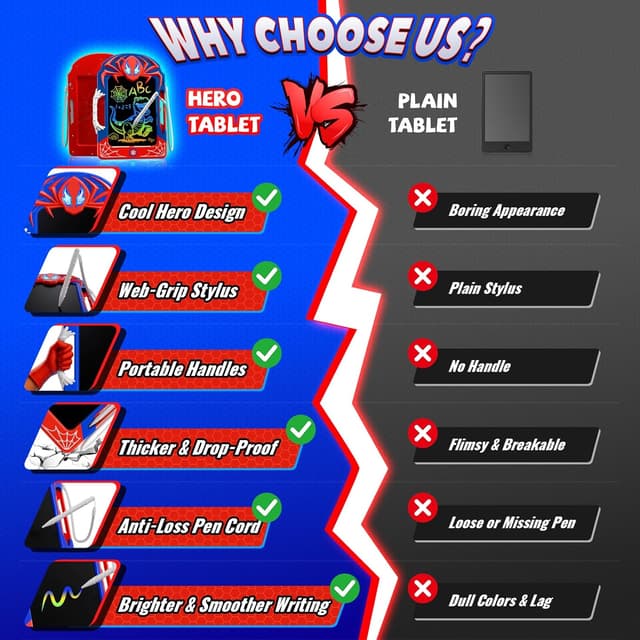 Detalle 2 de Kidluna Toys LCD Drawing Tablet 8.5-inch