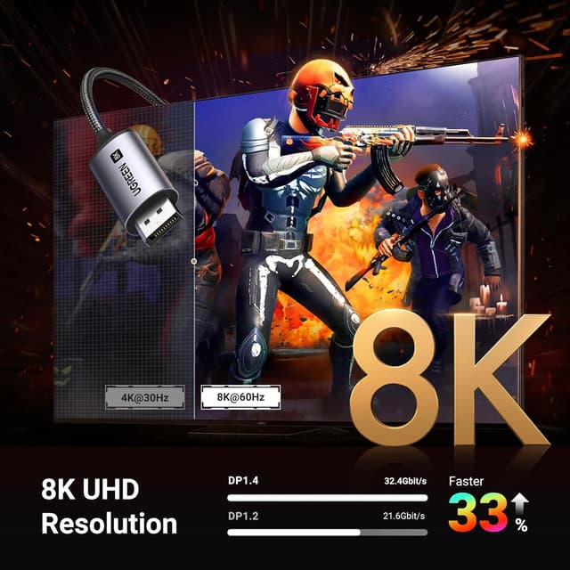 Detalle 2 de UGREEN USB C to DisplayPort Cable 2m 8K@60Hz