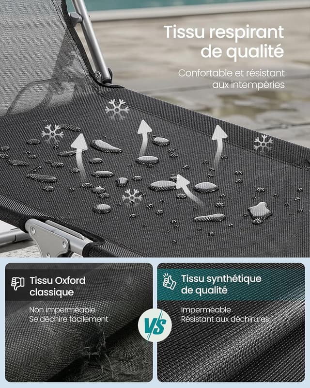 Detalle 2 de SONGMICS chaise longue pliable 110 kg