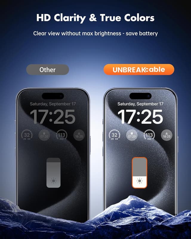 Detalle de UNBREAKcable Privacy Screen Protector for iPhone 15 Pro Max (6.7-Inch) — 2-Pack + Lens Protectors, 25° Anti-Spy Tempered Glass