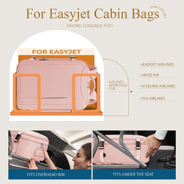 Detalle de Lossga Cabin Bag 45x36x20cm (30L) underseat cabin luggage for short-haul flights