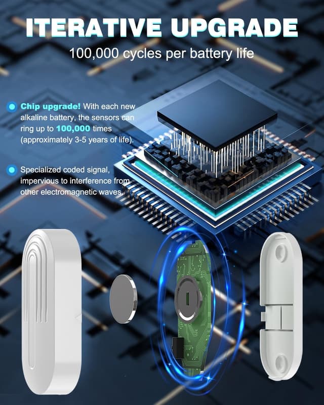 Thumbnail 1 de SANJIE Wireless Door Alarm 800 ft range 🔔