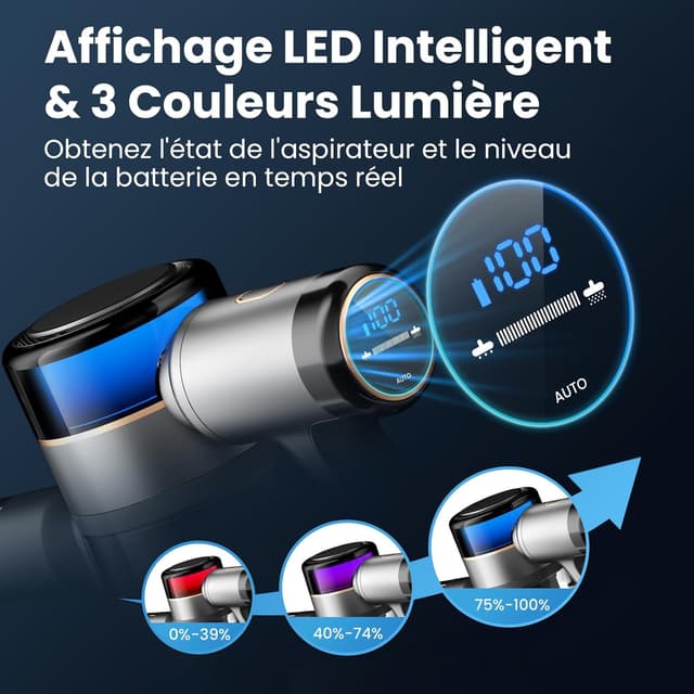 Thumbnail 6 de Aspirateur balai sans fil 400 W 45 kPa, autonomie jusqu’à 55 min avec batterie amovible, brosse anti-emmêlement et LED