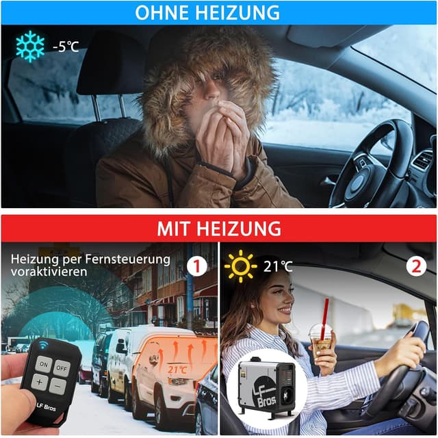 Thumbnail 5 de LF Bros Kompakte Dieselheizung 5 kW