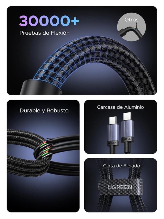 Thumbnail 5 de UGREEN 2 Pack Cable USB C 240W Rápido ⚡ para MacBook, Samsung, Pixel