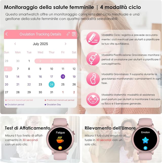 Detalle de Smartwatch Donna 2026 con ECG, glicemia e pressione sanguigna: ECG Watch con SpO2, HRV e SOS