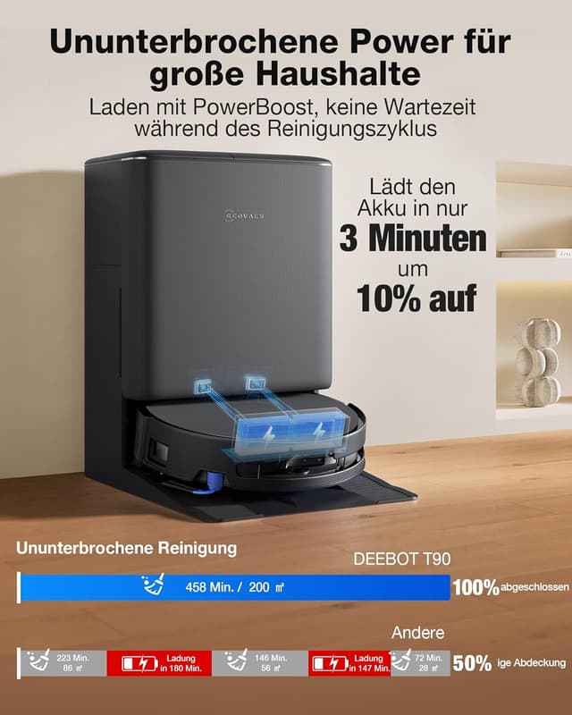 Detalle de ECOVACS DEEBOT T90 PRO Omni Saugroboter mit Wischfunktion – 30.000 Pa, Omni-Dock & PowerBoost, OZMO Roller 3.0, Schwarz