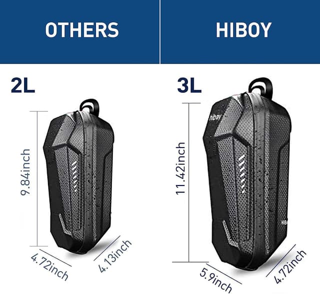 Thumbnail 4 de Hiboy Scooter Storage Bag 4L handlebar bag 🛴