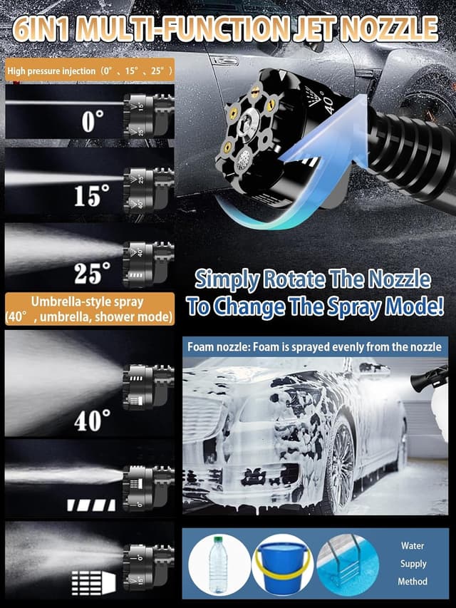 Thumbnail 4 de Portable Cordless Pressure Washer 1200 PSI — 2 Batteries