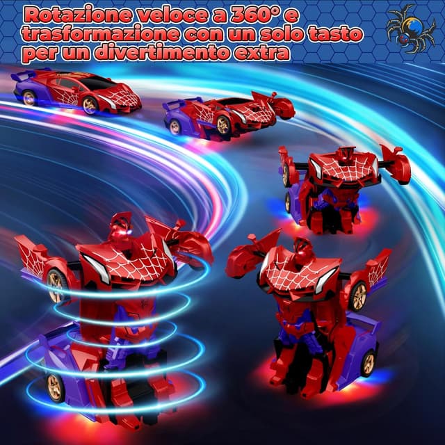 Detalle 2 de Mirthigig RC telecomandata 2,4GHz 360°