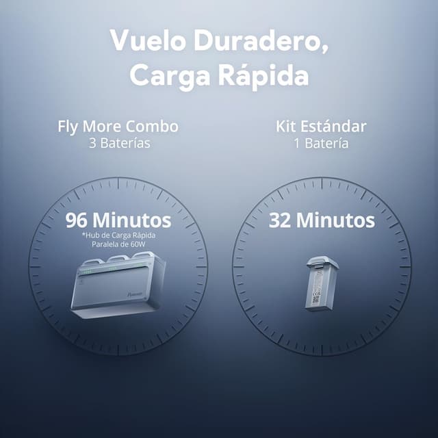 Thumbnail 6 de Potensic ATOM 2 Dron 📷 4K/8K, 32 Min, Gimbal 3Ejes, AI Night