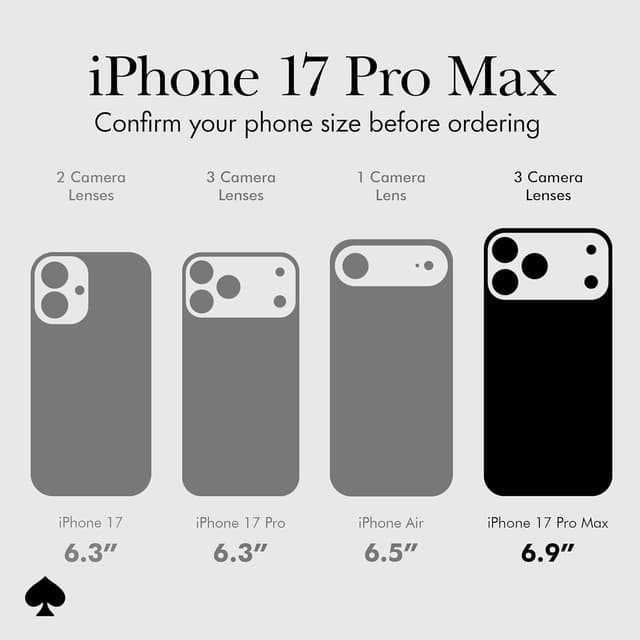 Detalle 2 de kate spade new york iPhone 17 Pro Max Tortoise Case