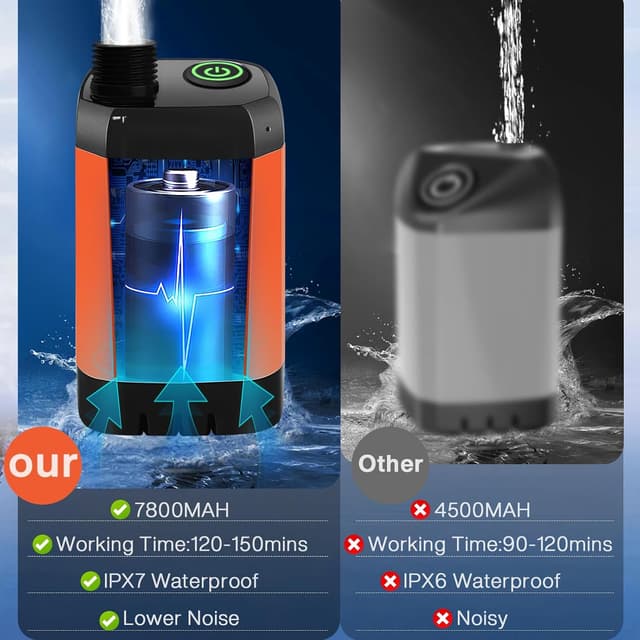 Thumbnail 4 de MIAOKE Ducha portátil para acampar 7800 mAh