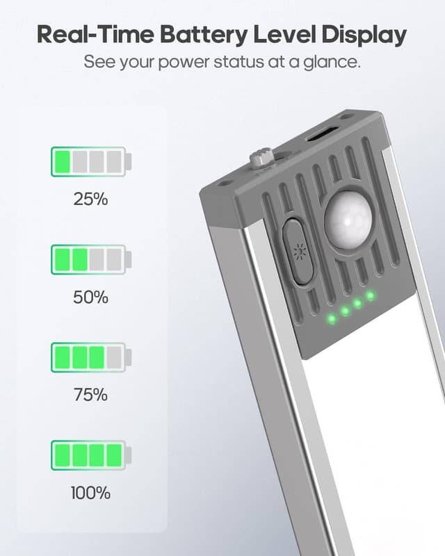 Detalle de GOODEA 44.5cm Under Cabinet Kitchen Lights (4500mAh) – Motion Sensor, 3 CCT Dimmable Magnetic Mount, 4 Pack