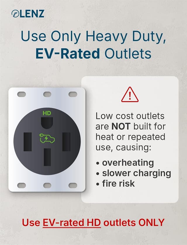 Thumbnail 5 de Tesla Mobile Connector NEMA 14-30 Adapter, 24A