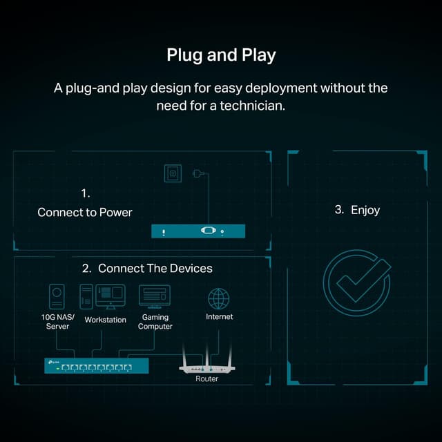 Thumbnail 5 de TP-Link TL-SX1008 8-Port 10G Switch