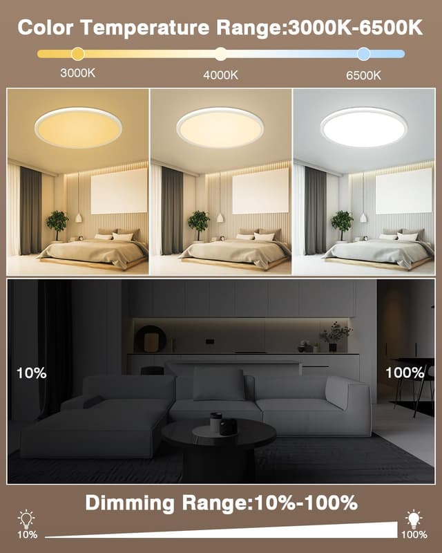 Detalle de Bowfar LED Deckenleuchte 24W rund (Ø29 cm) mit Fernbedienung, dimmbar 3000K–6500K, flach