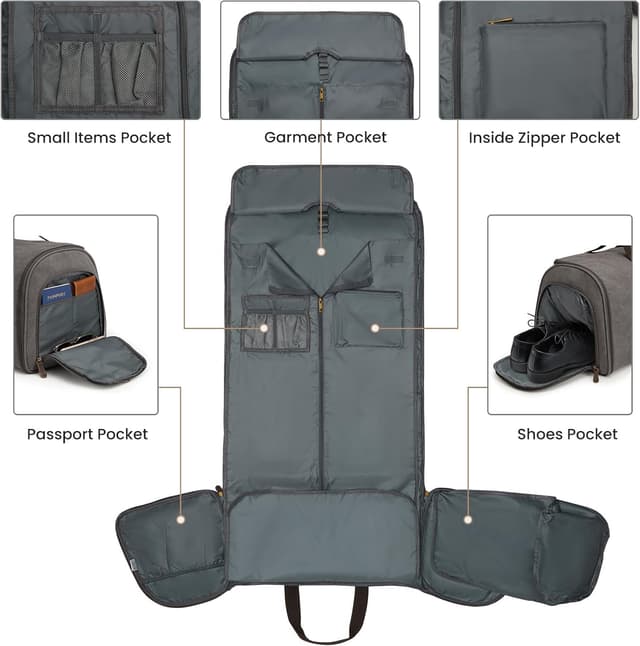 Detalle 1 de S-ZONE borsa da viaggio 3 in 1 convertibile con scomparti per indumenti, scarpe e beauty case