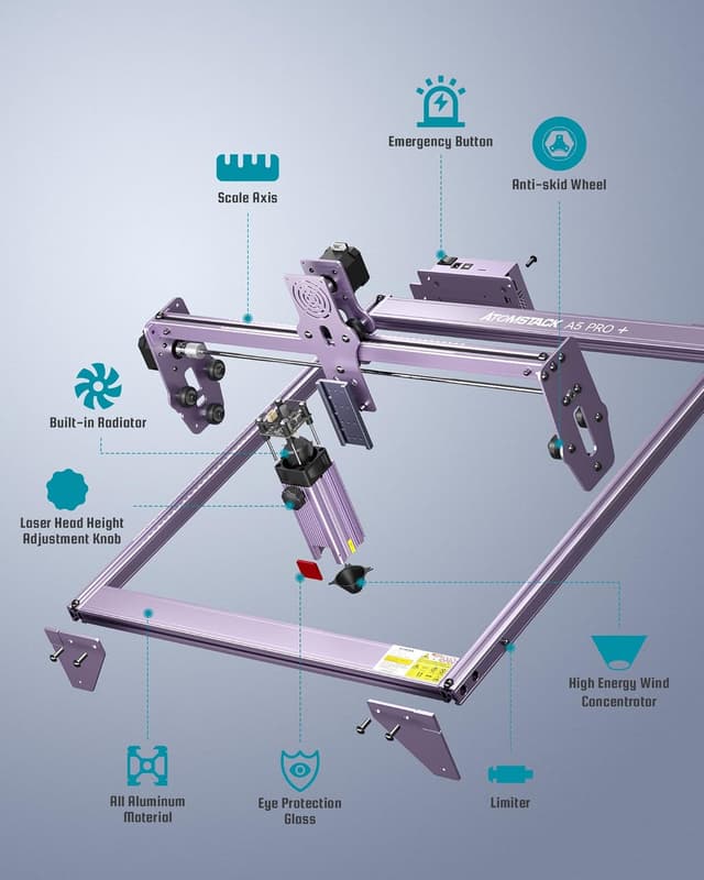 Detalle de Atomstack A5 Pro 40W: incisore laser CNC per legno, metallo e acrilico (410×400 mm)