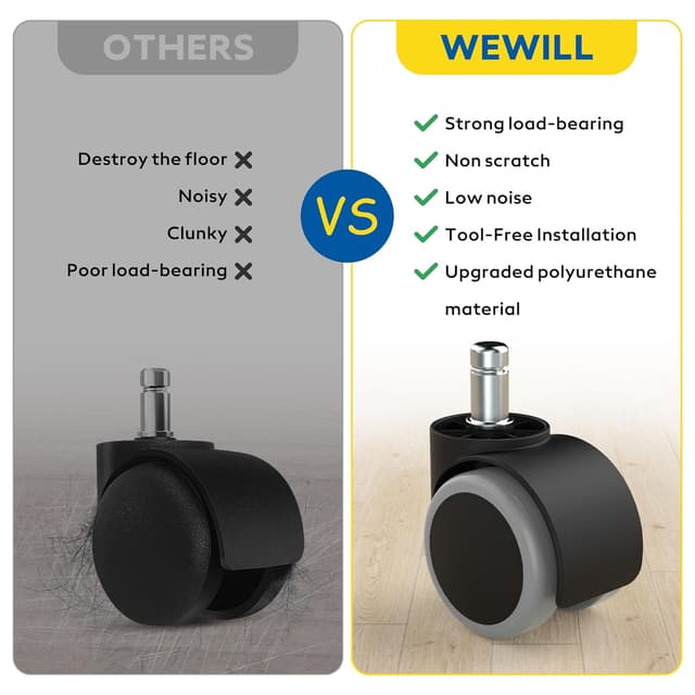 Detalle de WEWILL Bürostuhl Rollen 10×22 mm (5er Set) – leise Doppelrollen für IKEA, für Parkett & Hartboden