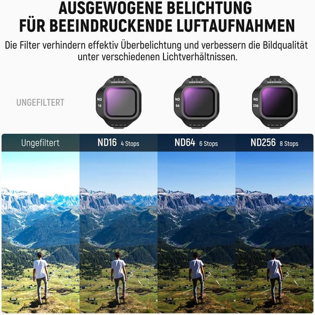 Detalle de NEEWER CPL/ND-Filter-Set für DJI Mini 5 Pro – Snap-On mit ND16/ND64/ND256 (4er Pack)