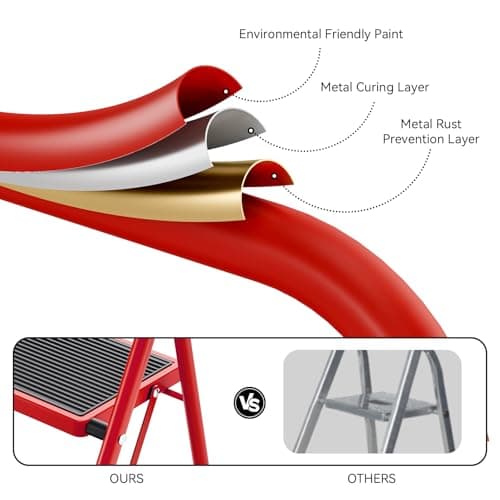 Thumbnail 4 de KINGRACK Escalera Plegable 2 Escalones