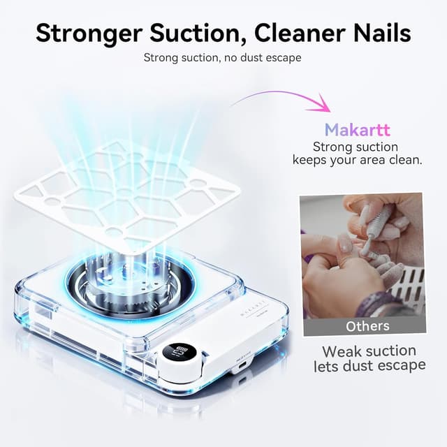 Detalle de Makartt ERYNOS Nail Dust Collector 5500RPM