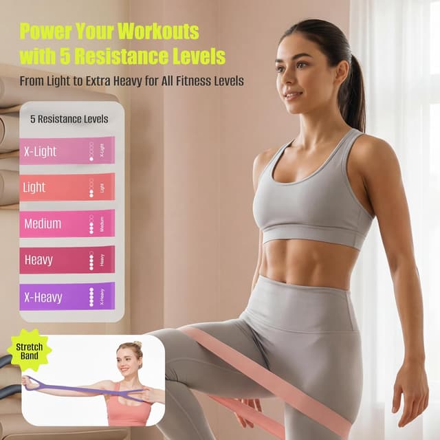 Detalle de MaxU Pilates Essentials Kit for Women – Pilates ring with counter, ball, resistance bands and grip socks