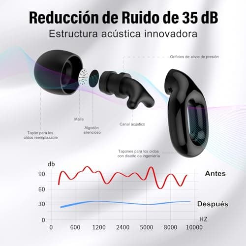 Thumbnail 1 de IDE11 M1 Tapones Oídos 35 dB